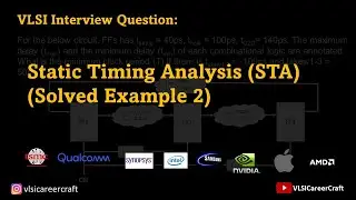 VLSI Interview Question: STA Solved Example 2 | Find minimum clock period #vlsi #interview