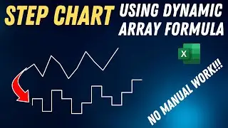 How to Create a Step Chart in Excel using Dynamic Array