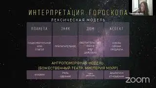Ð интерпретация гороскопа. Основы