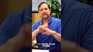 Part 9: The Most Effective Marketing Tactics