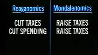1984 Ronald Reagan for President TV ad - Reagan vrs Mondale