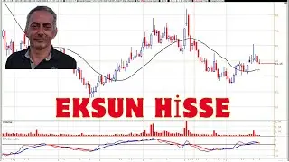 EKSUN Hisse Senedine Yatırım Yapılır mı?