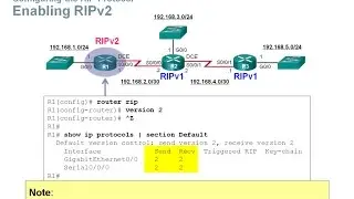 7.3 RIP and RIPng Routing: Routing Dynamically (CCNA 2: Chapter 7)