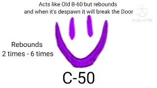 (OUTDATED DUE ME BECOMING DEV) Little update thing: Fanmade Entity: C-50