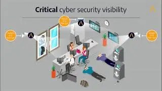 Accedian: Detecting advanced persistent threats with behavior based intrusion detection
