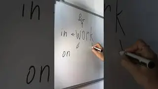 Как выучить Английский язык быстро #английскийдляначинающих
