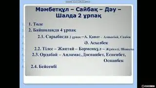 Ұлы жүз - Дулат шежіресі. Толық шежіре. 1-бөлім. Кунту ұрпағы