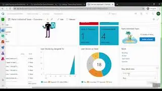 Agile, Kanban and Portfolio Management using Azure Boards