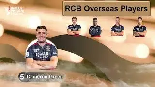 IPL 2024 Royal Challengers Bangalore Foreign Players List | RCB Foreign Players List 2024