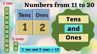 Maths | Class 1 | Numbers from 11 to 20 | Tens and ones | Place value | Grouping |
