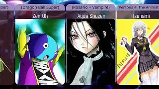 Anime Character who are GODS/ Kamaboko Ranking