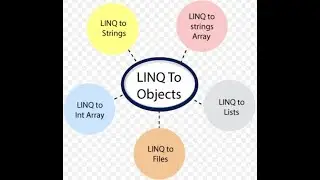 LINQ to Objects in C#