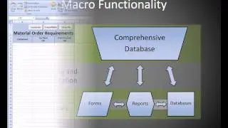 Excel Macros - Preparing a batch of templates (advanced mail merge using macros).