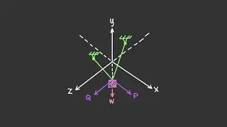 3D System in Equilibrium Example [Vector Statics #25]