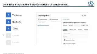 Azure Databricks - Getting Started - Databricks UI - Demo- Query data using PySpark - Part 1
