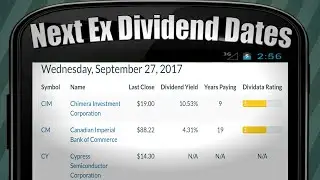 CIM - Chimera Investment : Next Ex Dividend Dates : Robinhood Dividends