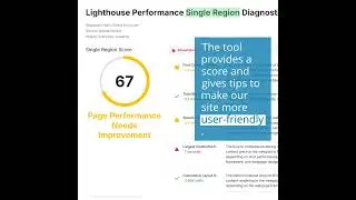 PulseDX: Enhance Your Website’s User Experience with Google Lighthouse Metric [S17-LH]