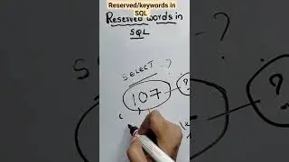 Reserved/Keywords in SQL series - Part 2