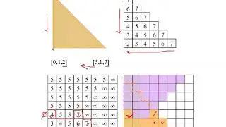 Depth buffer algorithm