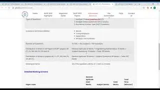 GATE SYLLABUS, APPLICATION FORM IMPORTANT DATE