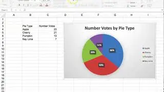 Excel Creating Pie Charts