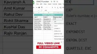 EXACT Function in Google Sheets | Compare two texts in Google Sheets | 1 Minute Google Sheets