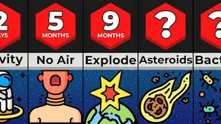 Timeline: If Earth's Atmosphere Disappeared