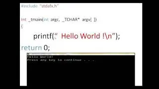 Printf and Scanf Functions