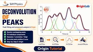 How to deconvolute a peak / multiple peaks fitting in origin
