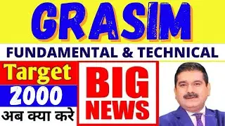 Grasim Share News Today │Grasim Share Latest News │Grasim Share Price Target │Grasim Stock Analysis.