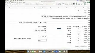 מפגש 5 - ניתוח מידע עסקי ממוחשב (אקסל) - קבוצת 10:15, פונקצית IF ו- VLOOKUP בסיסי