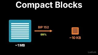 Mastering Bitcoin — 11.2: Compact Block Relay and BIP 152