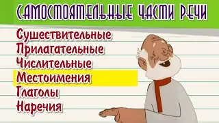 Самостоятельные части речи