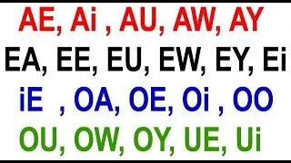 अँग्रेजी पढ़ना सीखें/English kaise padhna sikhein /अँग्रेजी  कैसे पढ़ना सीखें/ Different letter Sound