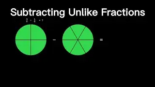 Subtracing Unlike Fractions