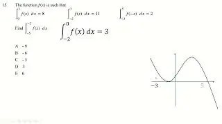 An extra TMUA paper 2