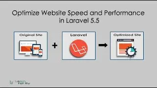 Optimize Website Speed and Performance in Laravel 5.5 - Learn Infinity