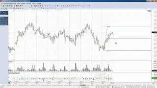Обзор фьючерса на нефть BRENT 17 мая 2021 года
