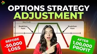 Options Strategy Adjustment Explained@deltaexchange| Delta exchange Options Trading
