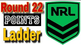 NRL LADDER 2024 | Round 22 Highlights
