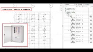 How to set distribution system for panel in Revit? Phase 3 Wire Distribution