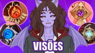 Adivinhe o personagem de Genshin Impact pelas VISÕES
