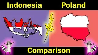 Comparison: Indonesia vs Poland