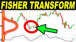 Fisher Transform Trading Strategy - How to use the Fisher Transform Indicator - Forex Day Trading