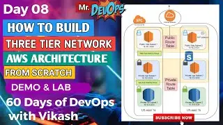 Day-08 | HOW TO BUILD A 3 TIER AWS NETWORK VPC FROM SCRATCH | #60daysofdevops #freedevopscourse#2023