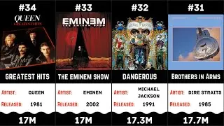 Best-Selling Albums of All Time