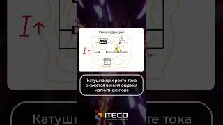 Самоиндукция