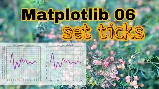 Ep15: Matplotlib (basic) - Part 6: Set xtick and ytick for figure