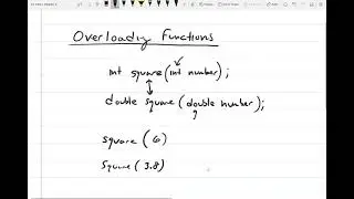 78 - Overloading functions in programming