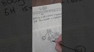 Маркетинг план Гринвей. Узбекистан. На узбекском языке